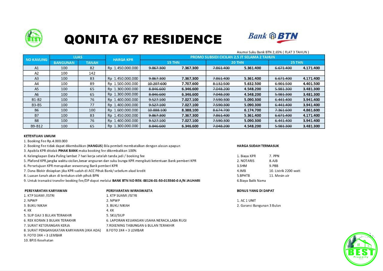 NAYYARA RESIDENCE 12 BLOK D&amp;E