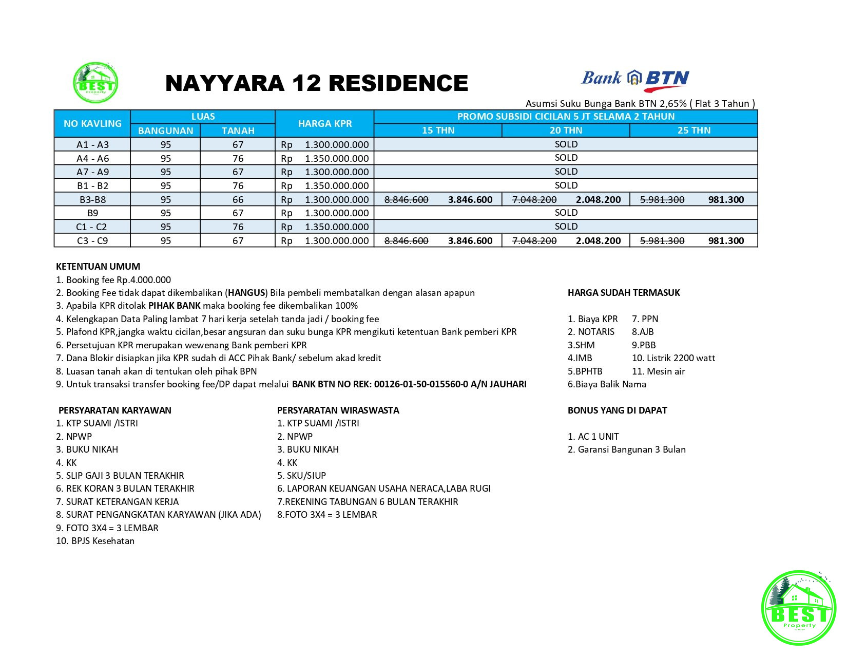 NAYYARA RESIDENCE 12
