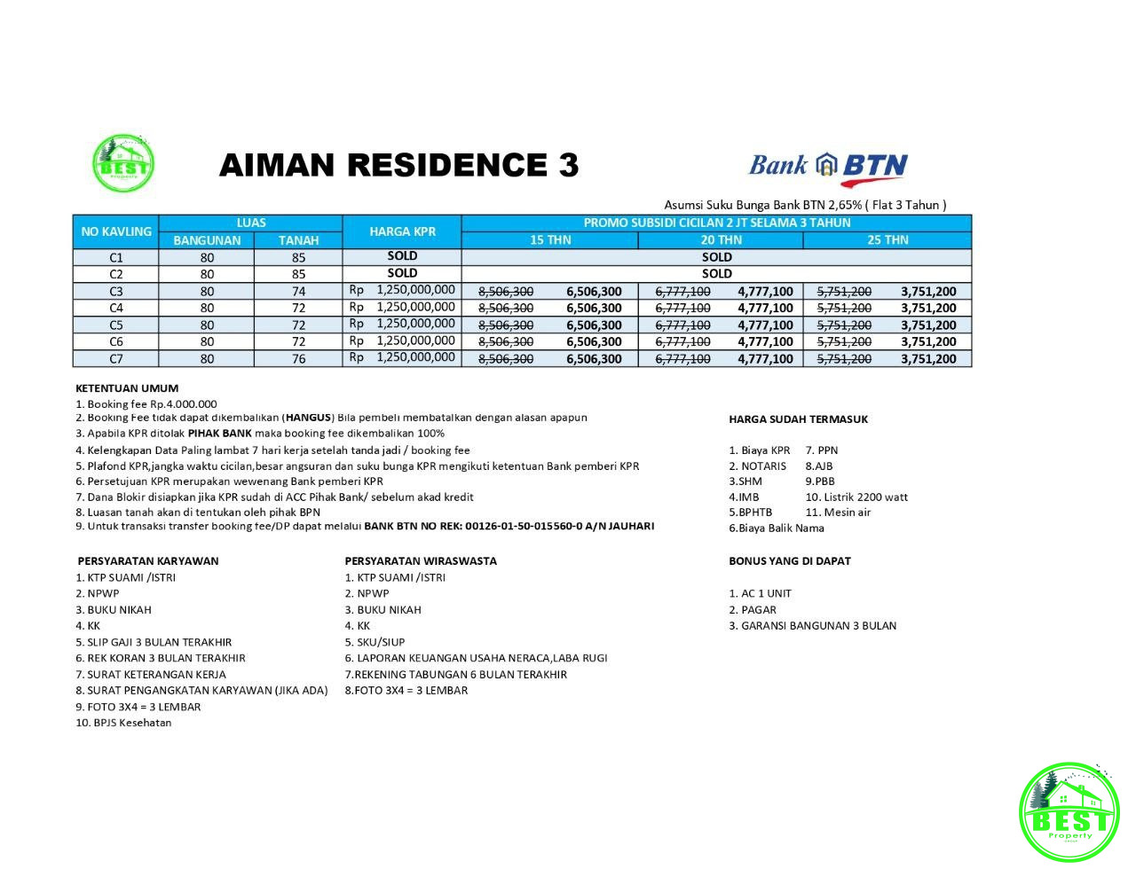 AIMAN RESIDENCE 3 (EXTENSION)